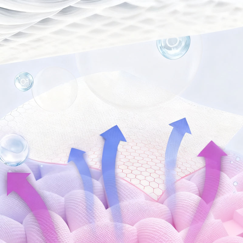 🔥Last Day 50% OFF🧼 - ✨【Color Catcher Sheet for Laundry】✨
