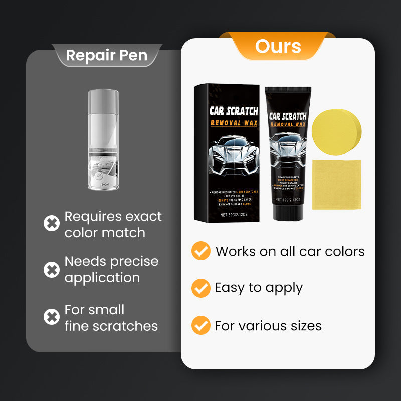 🔧 2026 2-in-1 Scratch Wax – Repair & Coat in One Step – Hides Scratches, Shields Paint for Months & Easy Application ✨
