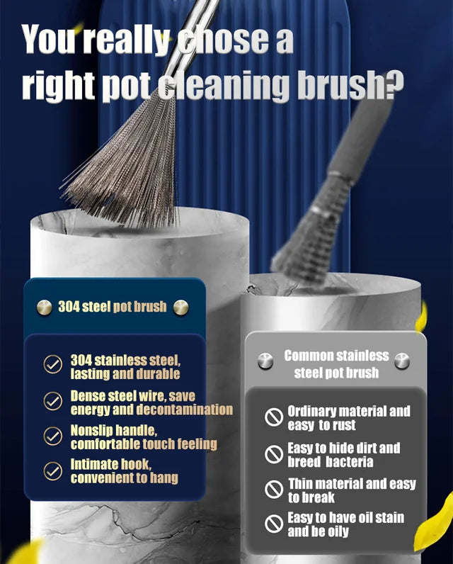 Tough on Grime Stainless Steel Cleaning Brush