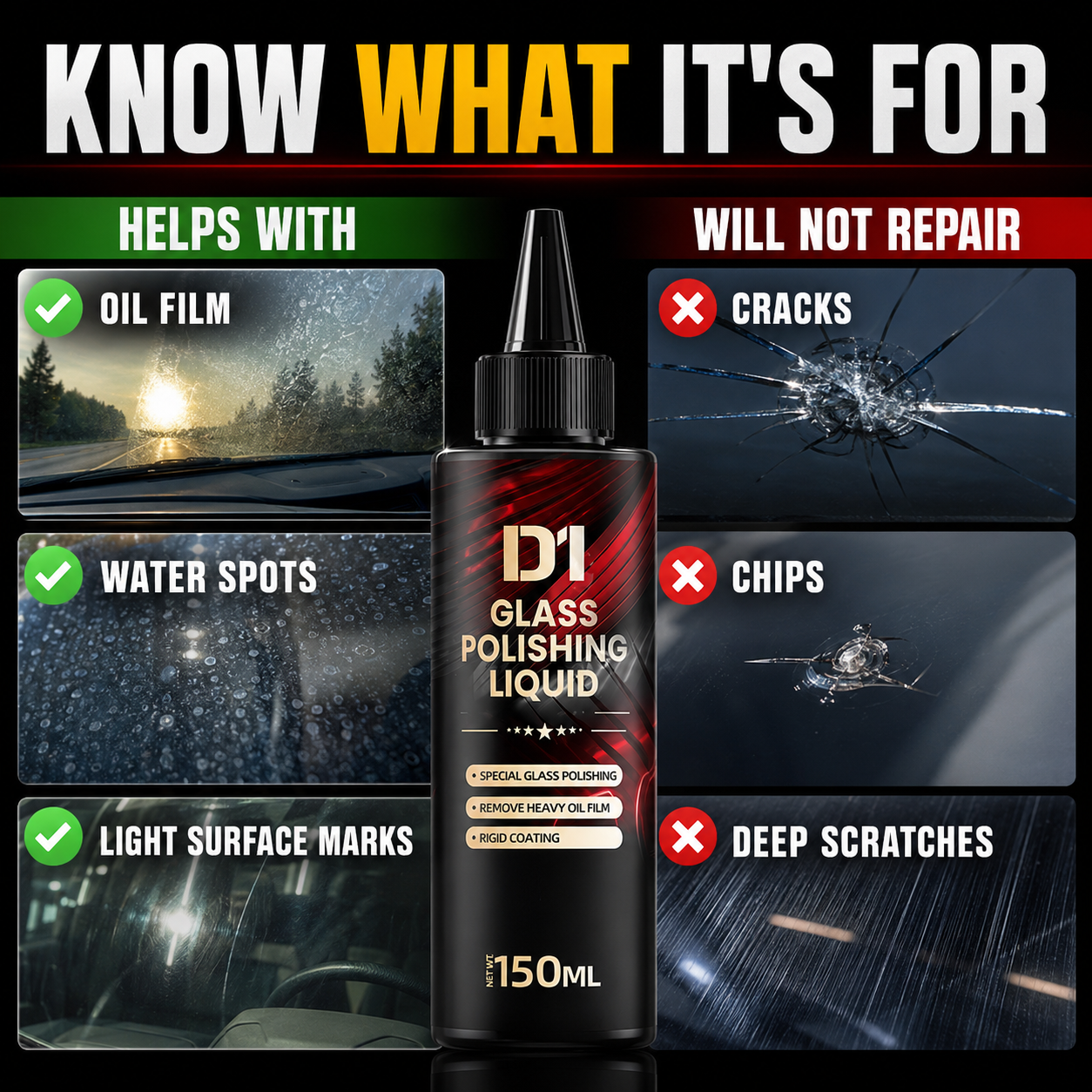 Suitable glass problems and limitations