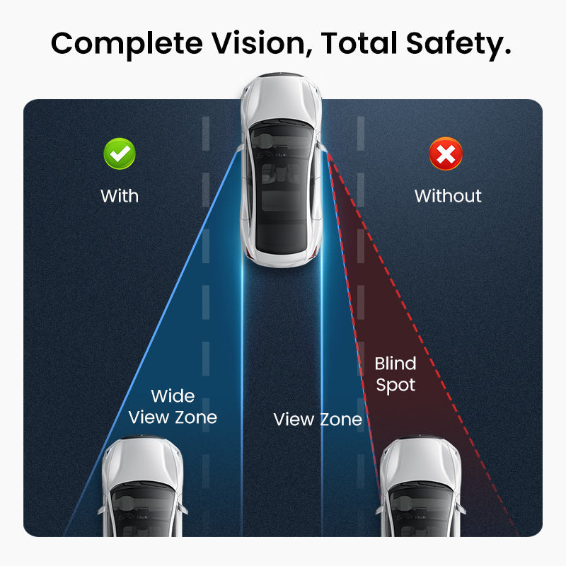 Car Blind Spot Mirror 3