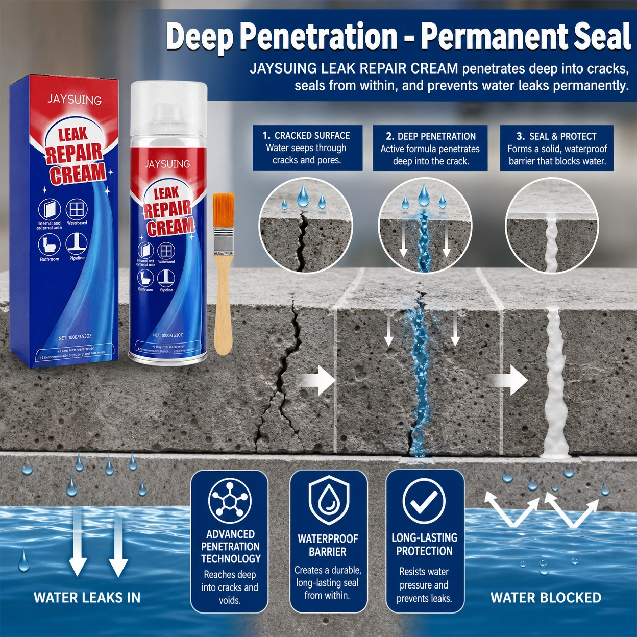 Leak Repair Waterproof Sealing Spray